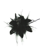 Fur, Feathers & Sequins Fascinator