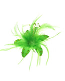 Fur, Feathers & Sequins Fascinator