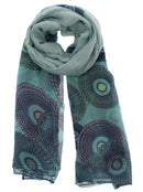 SCARF021