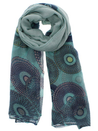 SCARF021