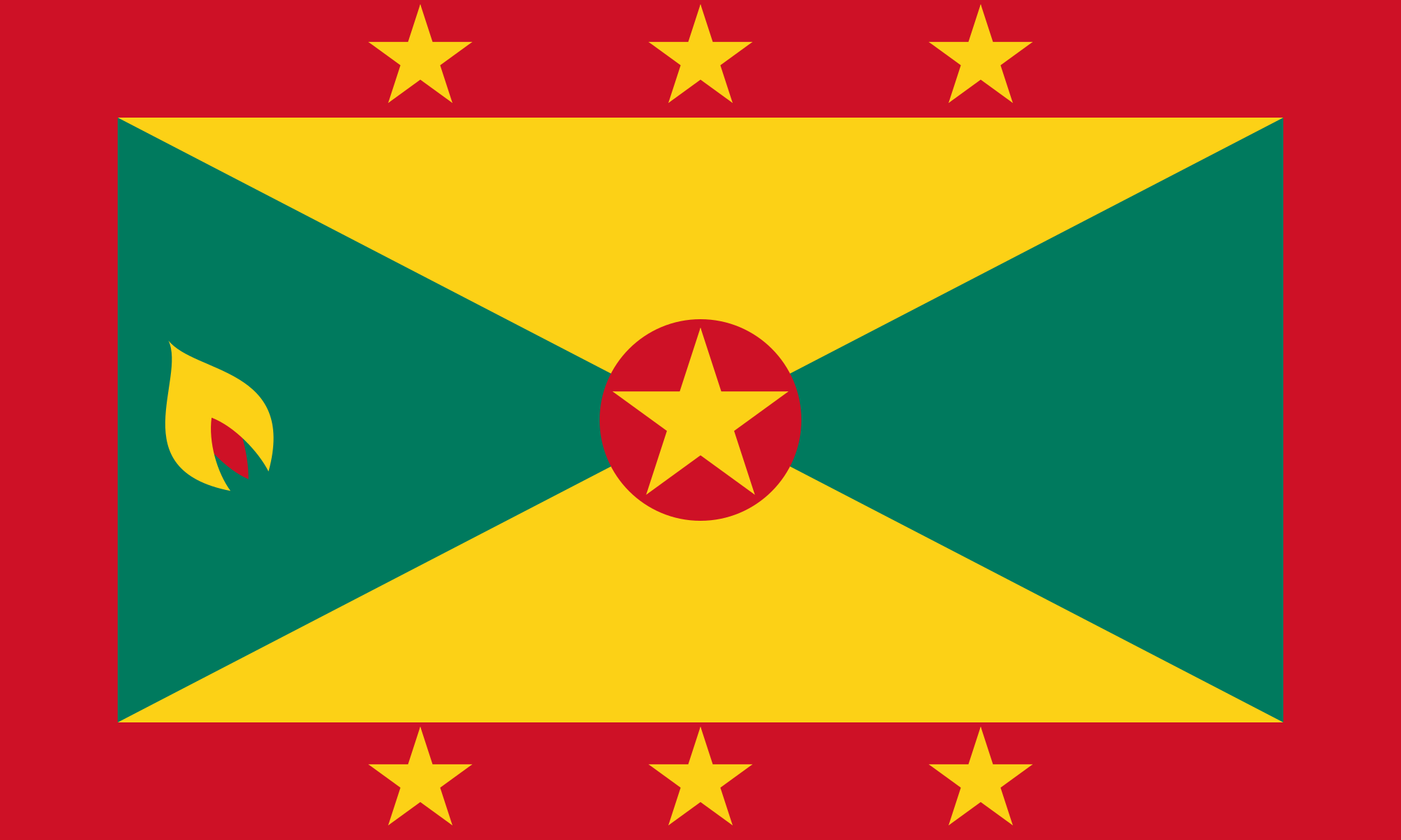 Grenada Flag with Brass Eyelets